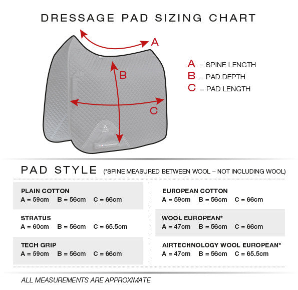 European Cotton Saddle Pad - Dressage